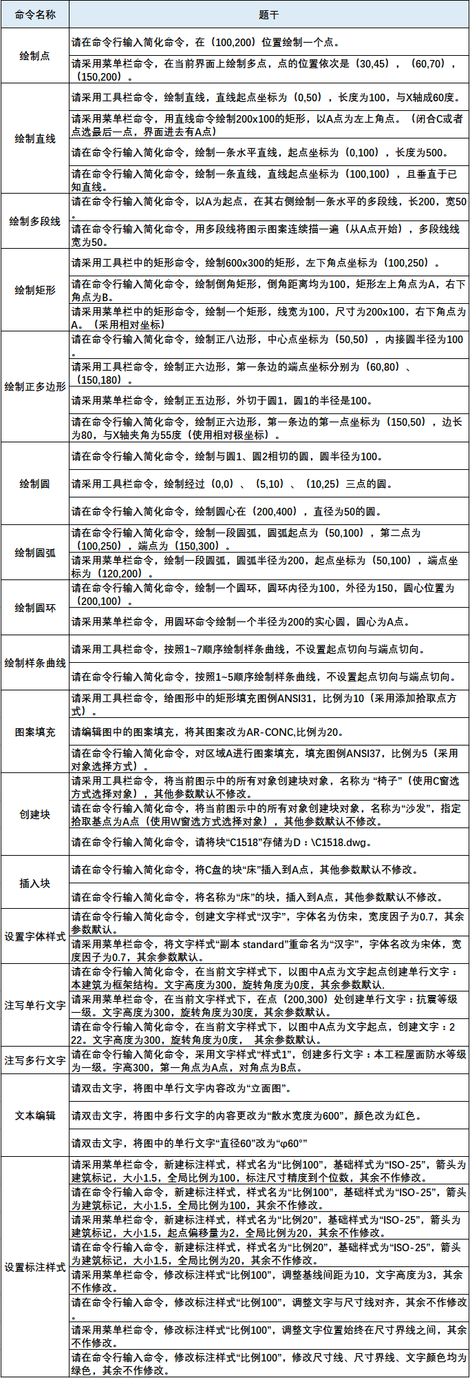 仿真题目题干展示（节。.png