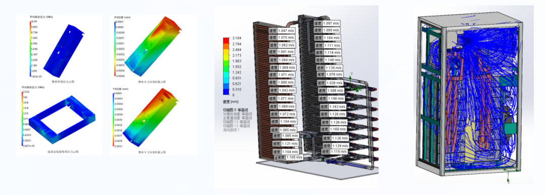 机柜静力学及疲劳仿真、液冷产品流道分析、风场分布分析